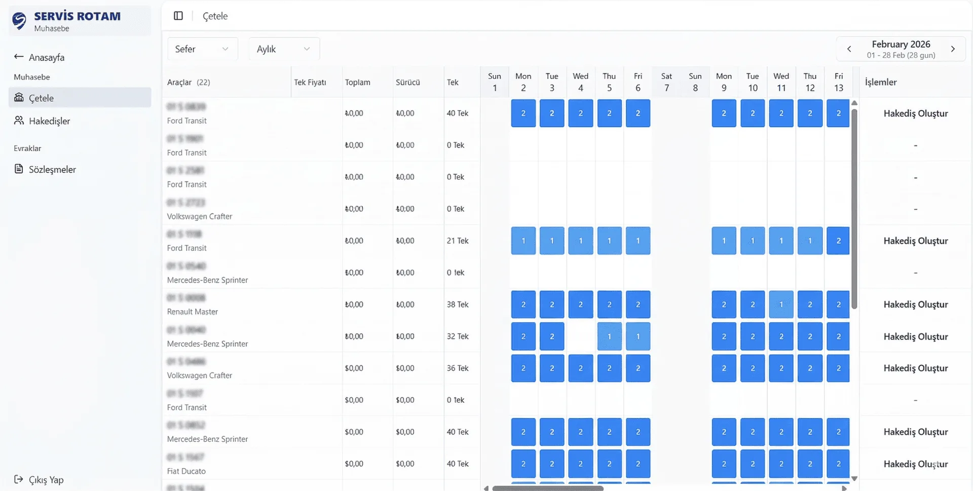 Servis Rotam Dashboard Görsel 1