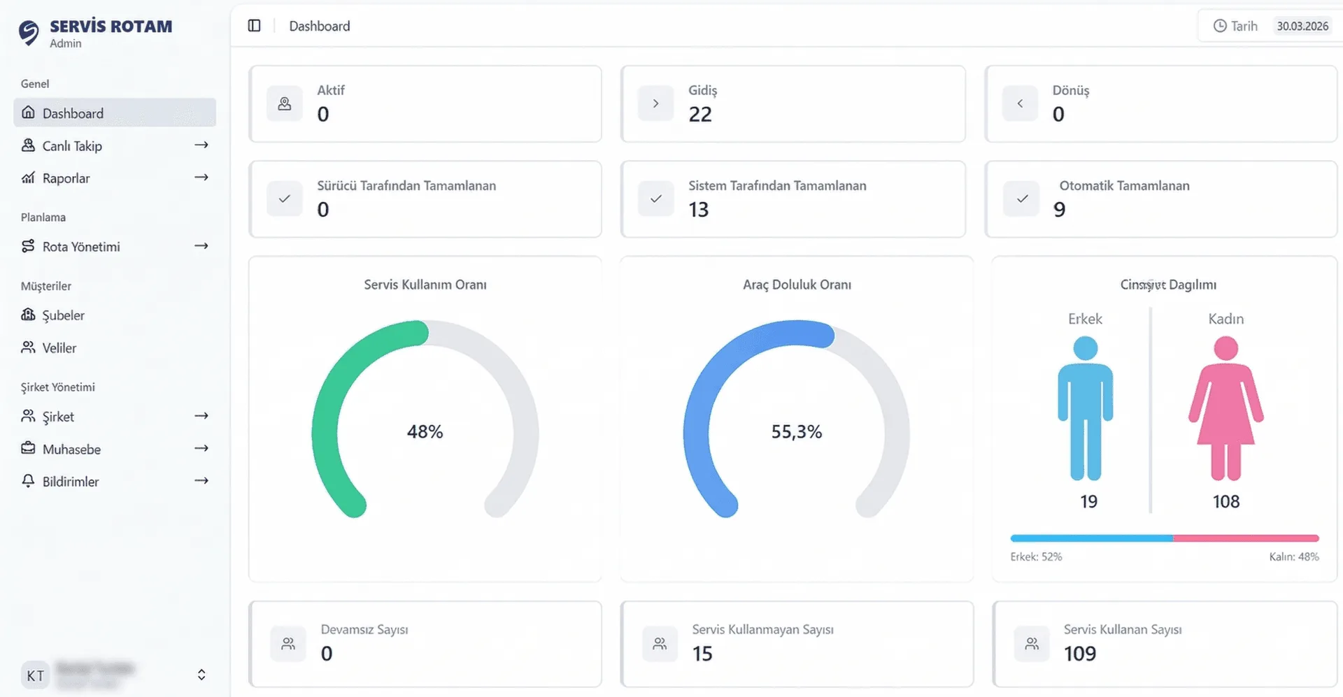 Servis Rotam Dashboard Görsel 2