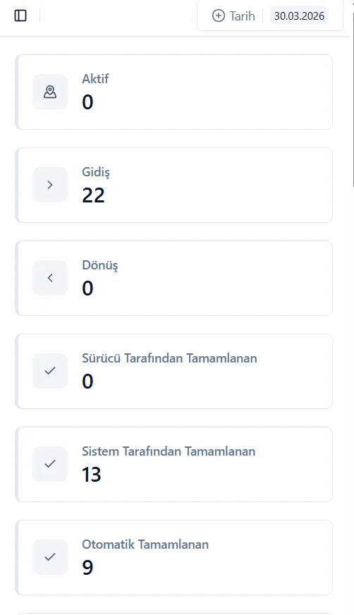 Servis Rotam Dashboard Görsel 3